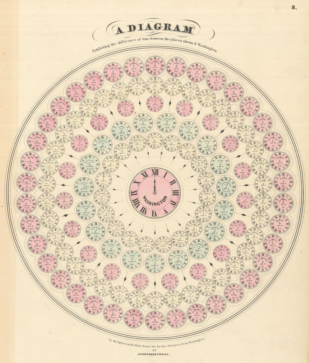 Time differences & zones from Washington DC by Johnson & Browning. Pre UT 1861