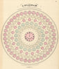 Time differences & zones from Washington DC by Johnson & Browning. Pre UT 1861