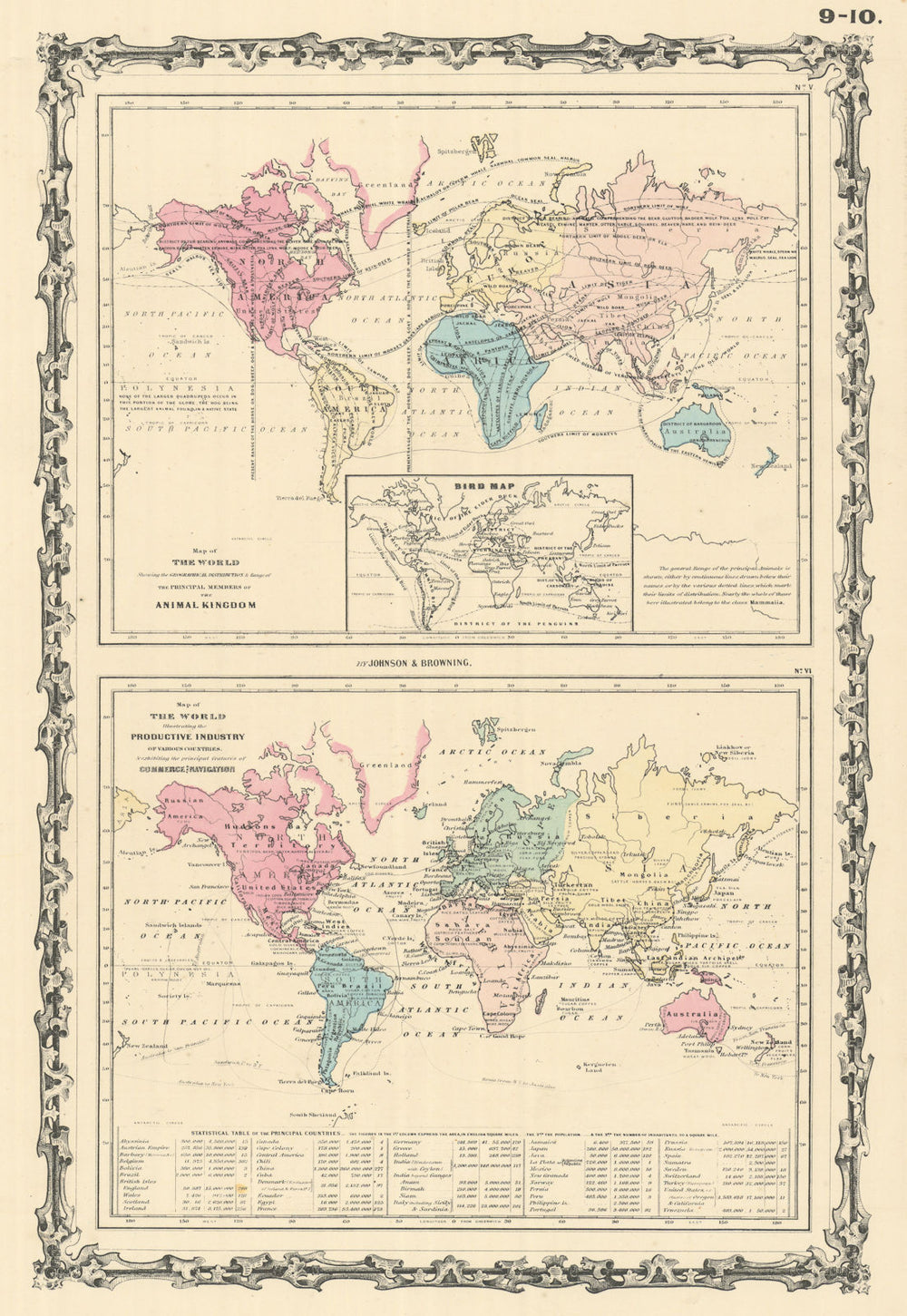 World. Animals Birds. Commerce Industries navigation. JOHNSON 1861 old map