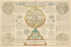 La Sphere Artificielle ou Armilaire Oblique. Armilliary Sphere. DESNOS 1772 map