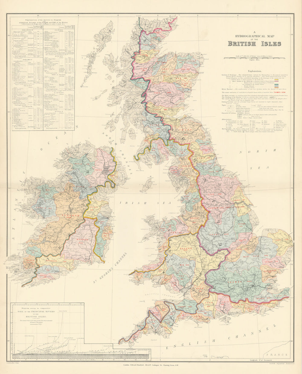 British Isles hydrographical. Watersheds River drainage basins STANFORD 1896 map