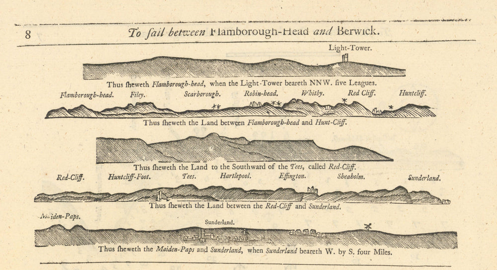 Yorkshire Durham coast profile Sunderland Hartlepool Filey MOUNT & PAGE 1758 map