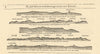 Yorkshire Durham coast profile Sunderland Hartlepool Filey MOUNT & PAGE 1758 map