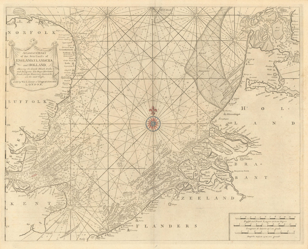 Chart of the Sea Coasts of England, Flanders & Holland. MOUNT & PAGE 1758 map