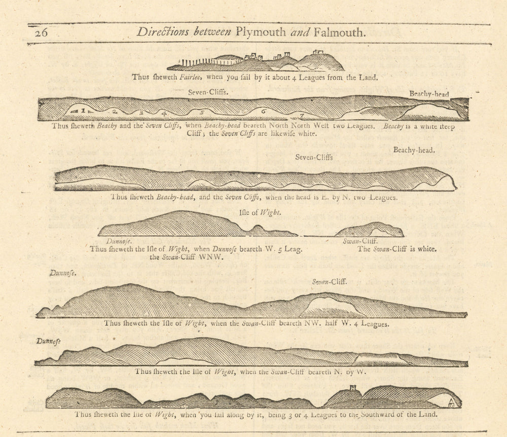 Sussex Hampshire coast profile 7 Sisters Beachy Head Wight MOUNT & PAGE 1758 map