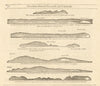 Sussex Hampshire coast profile 7 Sisters Beachy Head Wight MOUNT & PAGE 1758 map