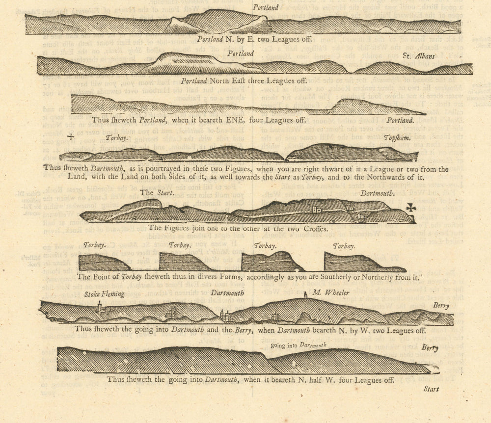 Dorset Devon coast profile Portland Torbay Start Dartmouth MOUNT/PAGE 1758 map