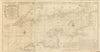 Chart of the British Channel… Halley's tides & currents. MOUNT & PAGE 1758 map