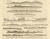 Cornwall coast profile Mounts Bay Lizard Land's End Scillies MOUNT/PAGE 1758 map