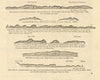SE Ireland coast profile Waterford Saltees Dalkey Dublin. MOUNT & PAGE 1758 map