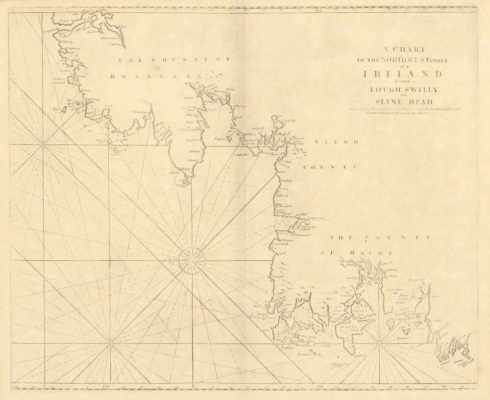 Northwest Coast of Ireland from Lough Swilly to Slyne Head MOUNT & PAGE 1758 map
