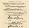 Mayo Sligo coast profile Broadhaven Moyle Achill Head. MOUNT & PAGE 1758 map