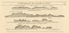 Ireland Kerry coast profile Aran/Blasket Islands Dunore Head MOUNT/PAGE 1758 map