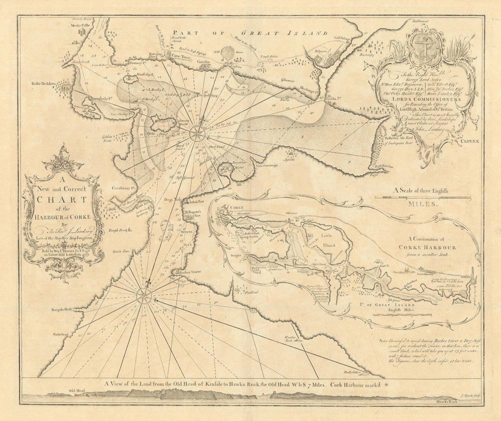 A New and Correct Chart of the Harbour of Corke. MOUNT & PAGE/LINDSAY 1758 map