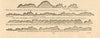Kerry Ireland coast profile. Blasket & Skellig islands. MOUNT & PAGE 1758 map