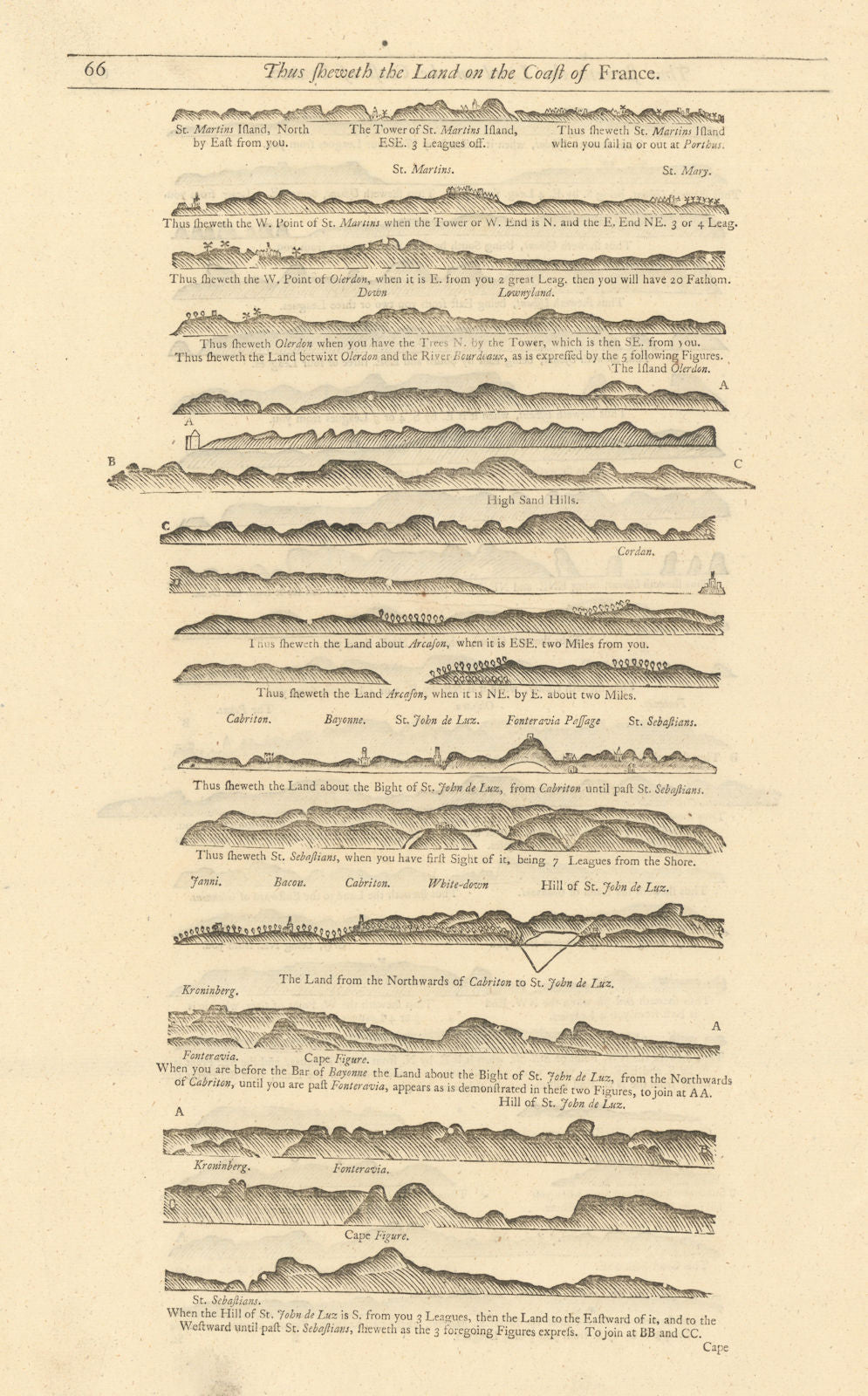 SW France coast profile Ile de Ré Gironde Bayonne Arcachon MOUNT & PAGE 1758 map