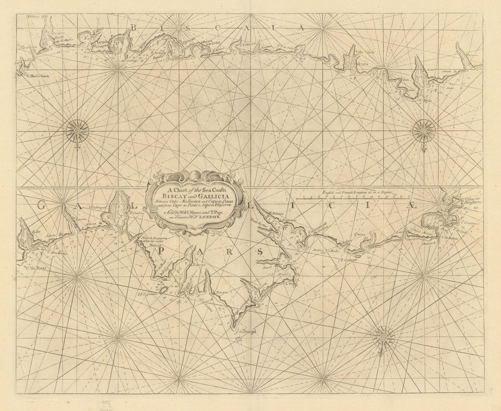 Chart of the Sea Coasts Biscay & Gallicia [Galicia]. Spain MOUNT & PAGE 1758 map