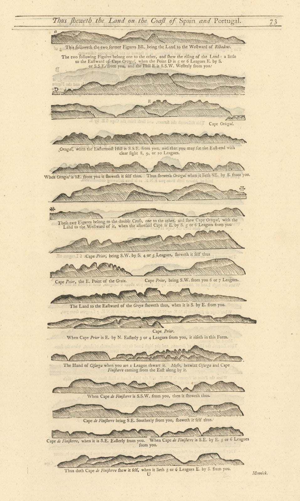 Galicia Spain coast profile Ribadeo Muxia Cape Finisterre. MOUNT & PAGE 1758 map