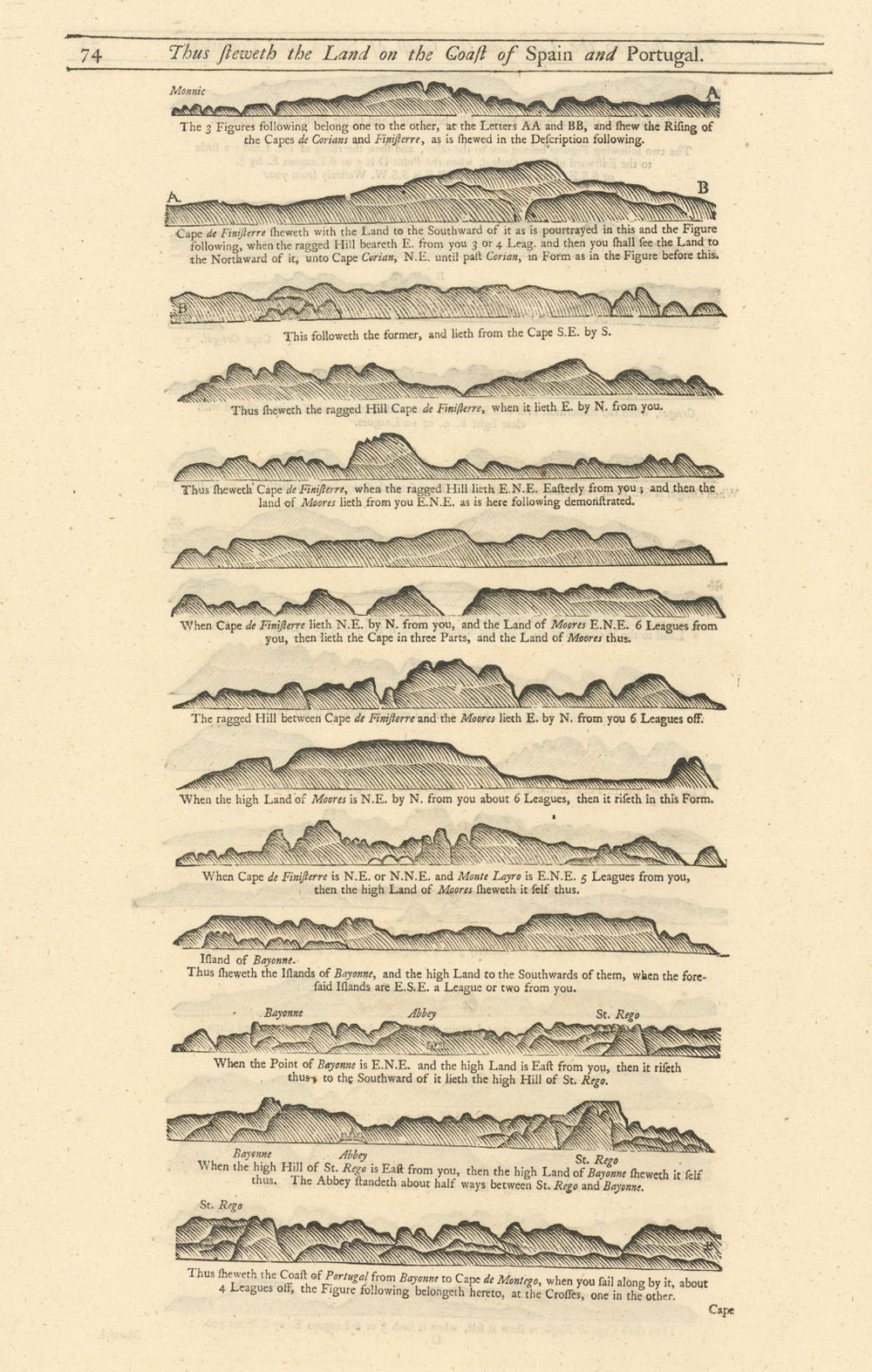 Galicia Portugal coast profile. Cabo Finisterre - Mondego MOUNT & PAGE 1758 map