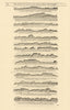 Galicia Portugal coast profile. Cabo Finisterre - Mondego MOUNT & PAGE 1758 map