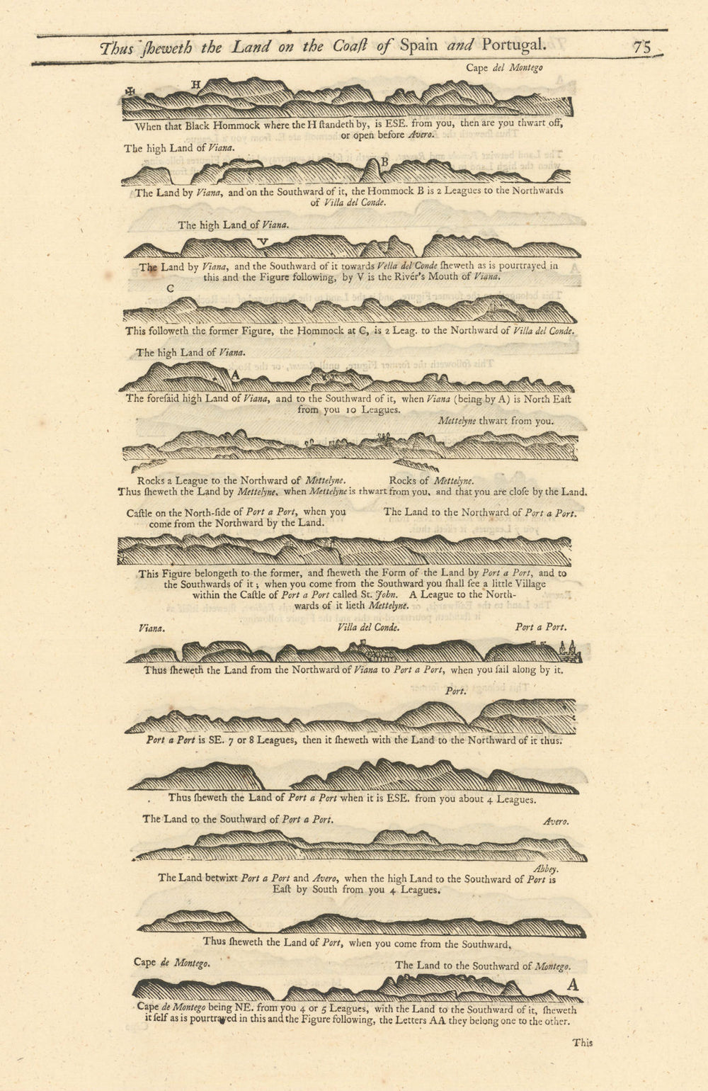 North Portugal coast profile Viana do Castelo Porto Aveiro MOUNT & PAGE 1758 map