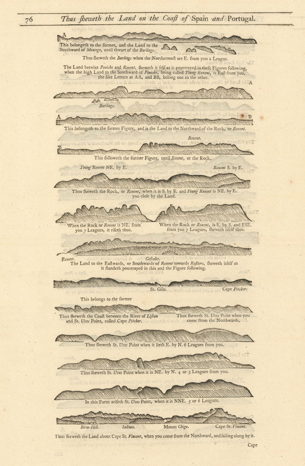 Portugal coast profile. Berlengas to Cape St Vincent. MOUNT & PAGE 1758 map