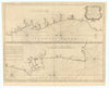 A New Sea Chart of the Coast of Portugal & part of Spain. MOUNT & PAGE 1758 map