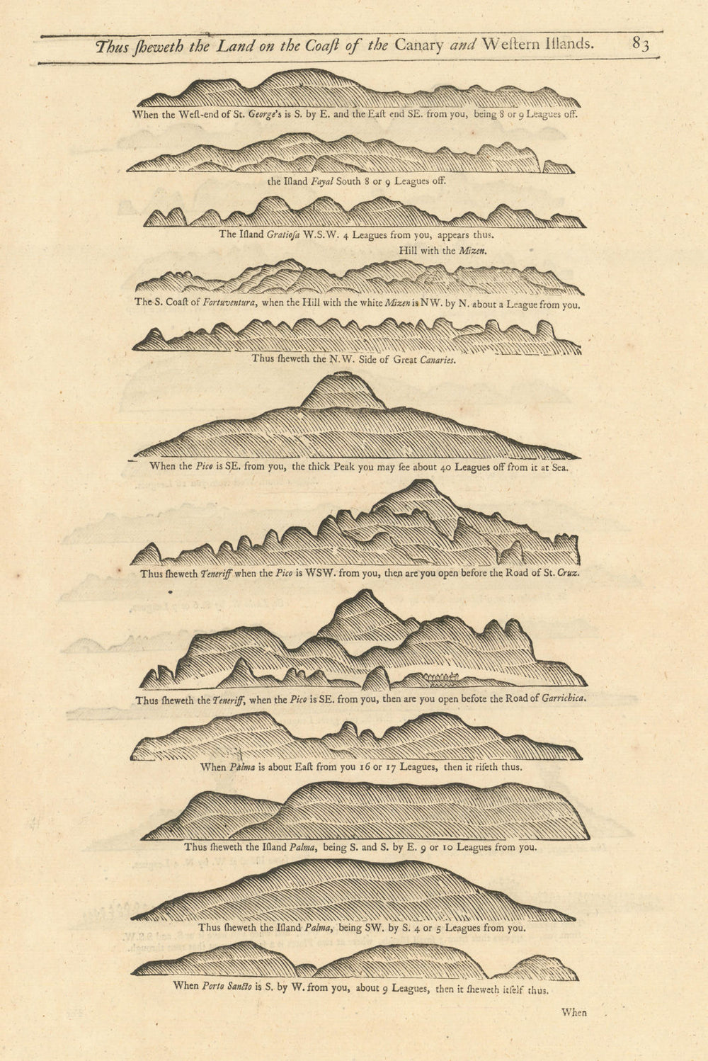 Azores, Canary Islands & Madeira coast profiles. Tenerife. MOUNT & PAGE 1758 map