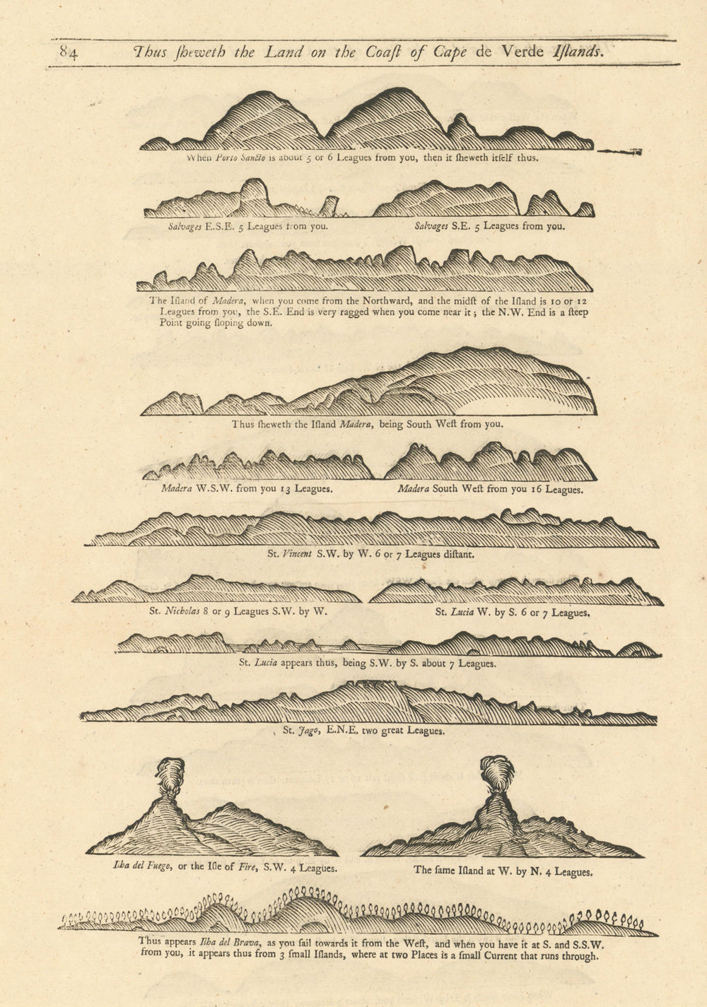 Cape Verde islands & Madeira coast profiles. Fogo Brava. MOUNT & PAGE 1758 map