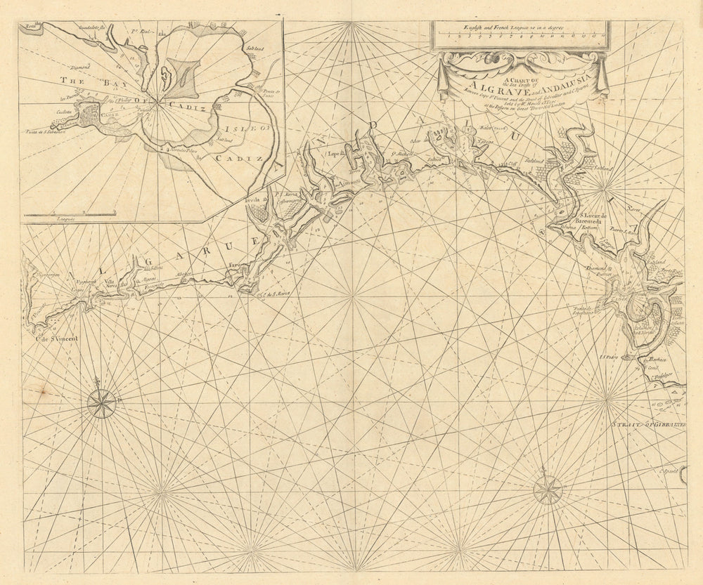 A Chart of the Sea Coasts of Algrave [Algarve] & Andalusia MOUNT & PAGE 1758 map