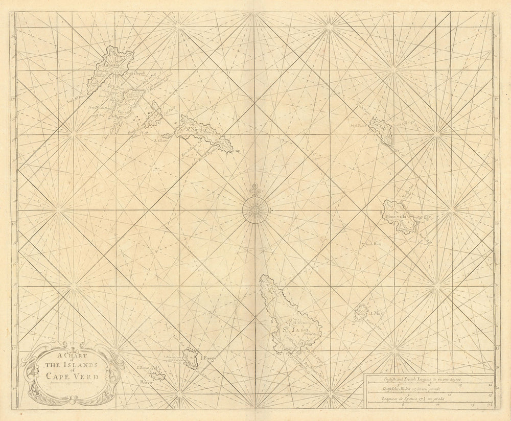 Antique sea 'Chart of the Islands of Cape Verd' [Verde]. MOUNT & PAGE 1758 map