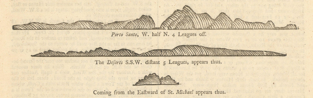 Madeira coast profile. Ilhas Desertas & Porto Santo. MOUNT & PAGE 1758 old map