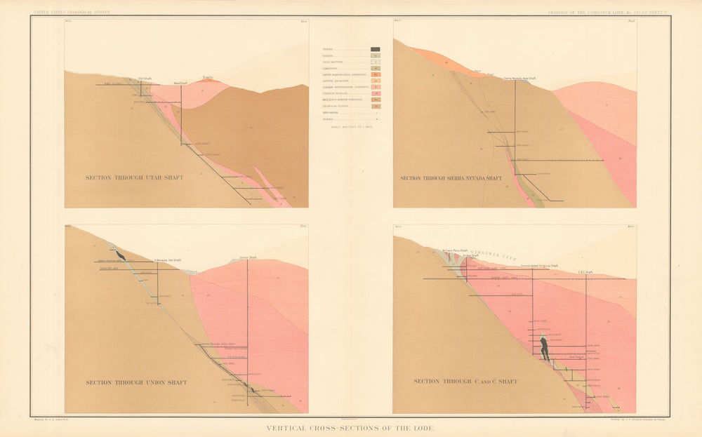 Comstock Silver Lode Vertical Section Utah Sierra Nevada Union Shafts 1882 map