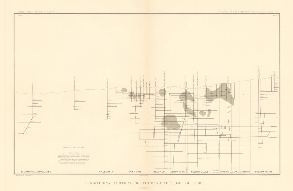 Comstock Silver Lode Vertical Section ore-bodies Bullion Ward-Baltimore 1882 map