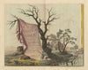 Title Page to A Map of the County of Essex by John Chapman & Peter André 1777