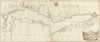 A map of the Lake of Ullswater and its environs by James Clarke 1789 old