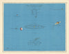 The Solar System by W. & A.K. Johnston. Astronomy Celestial 1887 old map