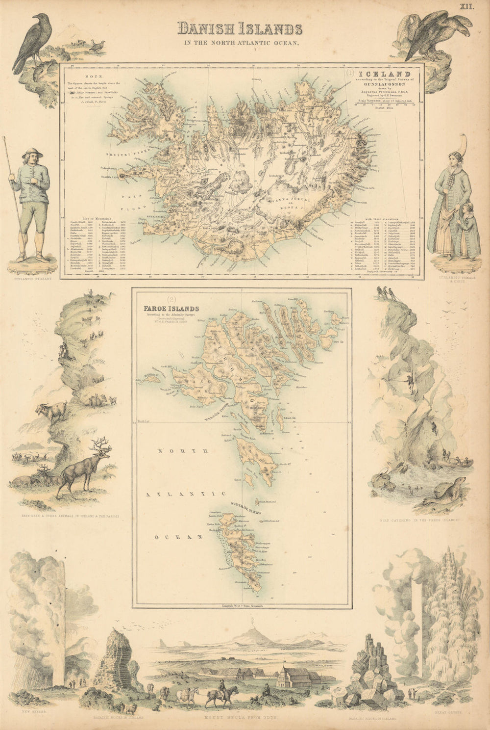Danish Islands in the North Atlantic Ocean. Iceland & Faroe Islands c1863 map