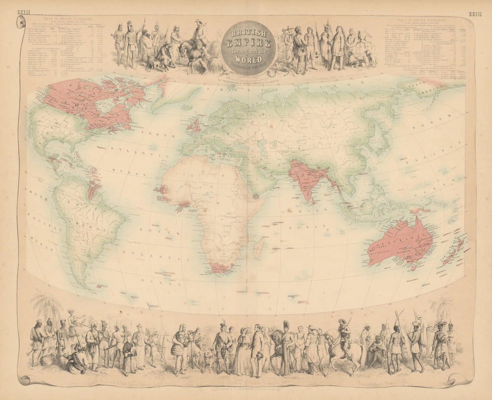 British Empire throughout the world exhibited in one view. FULLARTON c1863 map