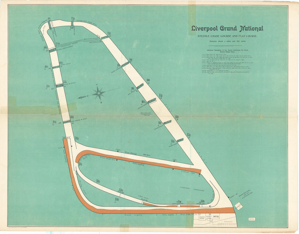 Aintree steeplechase & flat racecourse Liverpool Grand National. BAYLES 1903 map