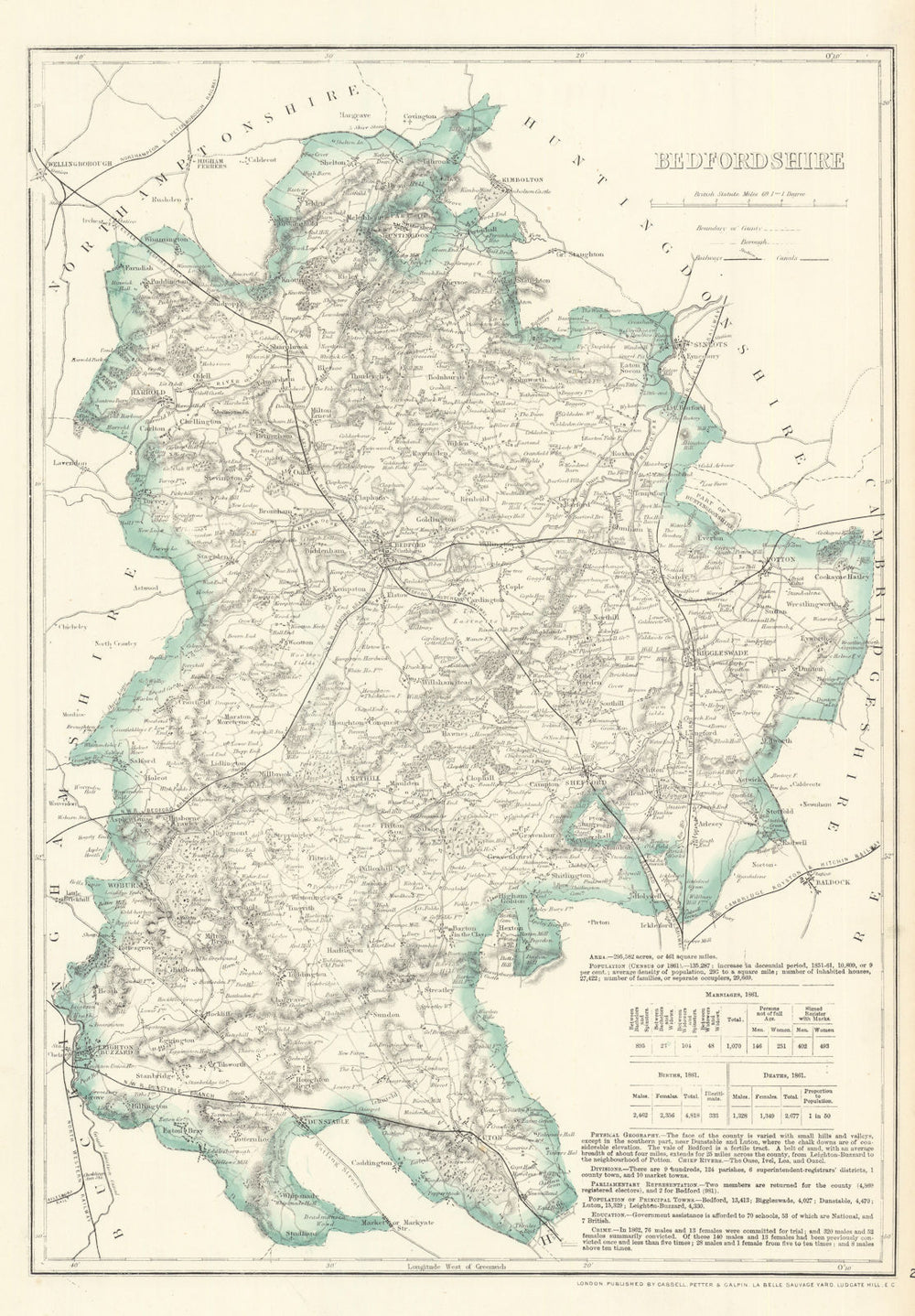 BEDFORDSHIRE. Antique county map. Railways canals. BR DAVIES 1864 old