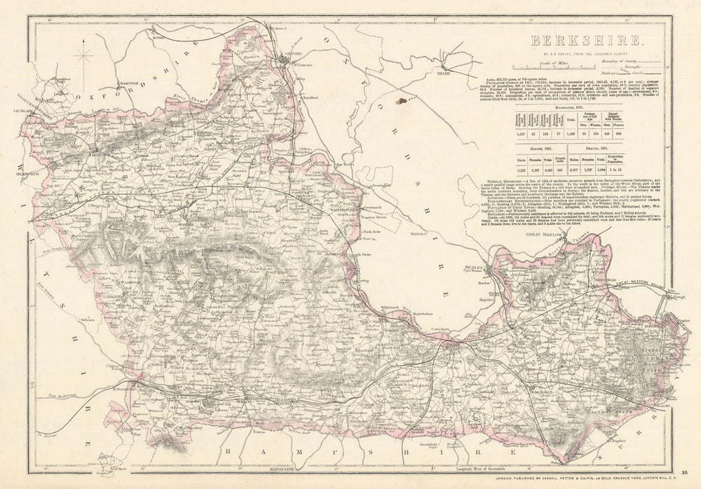 BERKSHIRE. Antique county map. Railways canals. BR DAVIES 1864 old