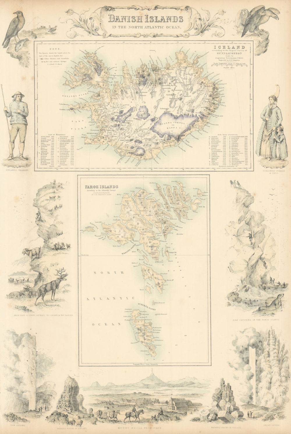Danish Islands in the North Atlantic Ocean. Iceland & Faroe Islands c1863 map