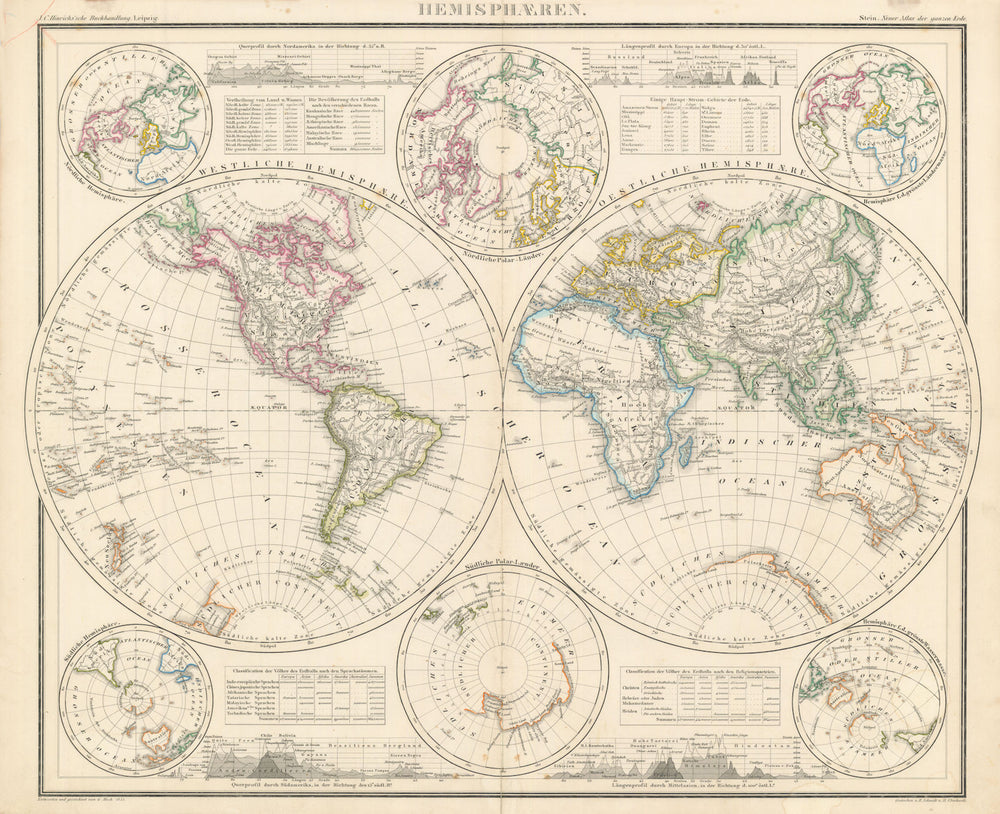 Hemisphaeren. The World in Hemispheres. Stein/Heck 1858 old antique map chart