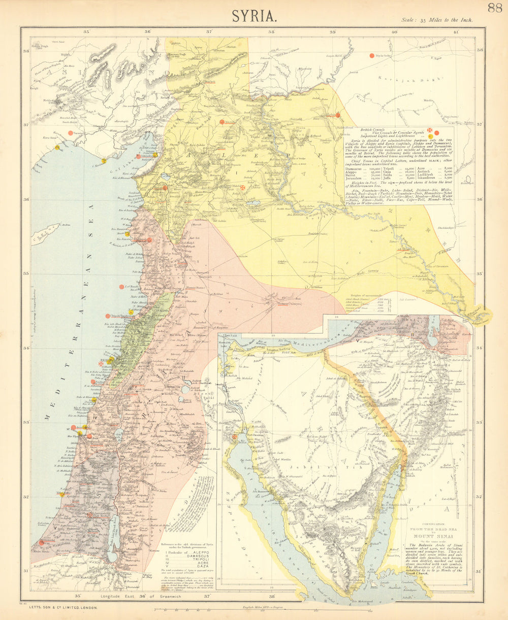 LEVANT. Syria Palestine Lebanon. Lighthouses. Inset Sinai Negev. LETTS 1892 map