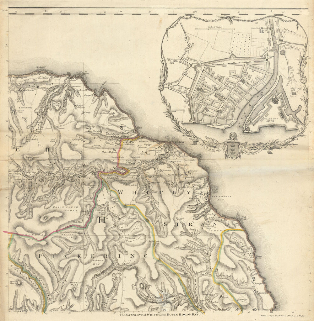 Kingston-upon-Hull town city plan & North York Moors. Whitby. Jefferys 1772 map