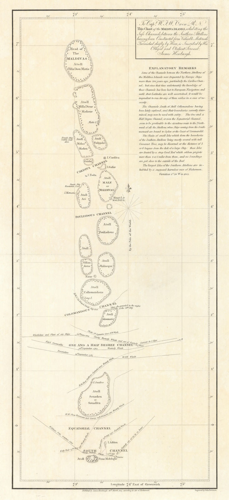 This chart of the Maldiva Islands. Maldives by James Horsburgh 1814 old map