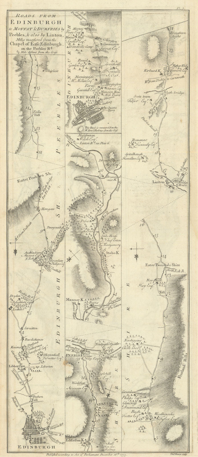 Taylor/Skinner road map 5—Edinburgh—Howgate—Eddleston—Peebles—Stobo—Kirkurd 1776