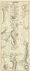 Taylor/Skinner road map 5—Edinburgh—Howgate—Eddleston—Peebles—Stobo—Kirkurd 1776