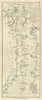 Taylor/Skinner road map 11—Hamilton—Strathaven—Newmilns—St Quivox—Ayr 1776